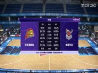 WCBA������A�� �����׸�԰VS�½���ɽ 20251202
